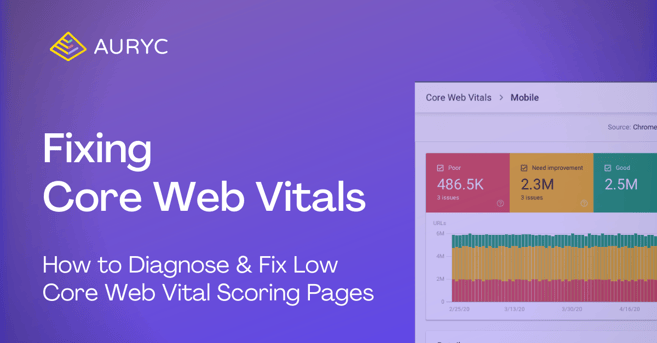 Blog Featured Image for Social - Core Web Vitals-p2a-fix-scores