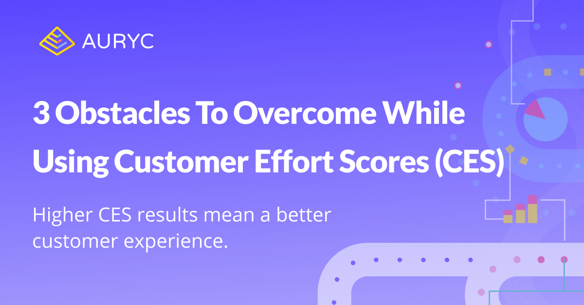 3 Obstacles To Overcome While Using Customer Effort Scores (CES)