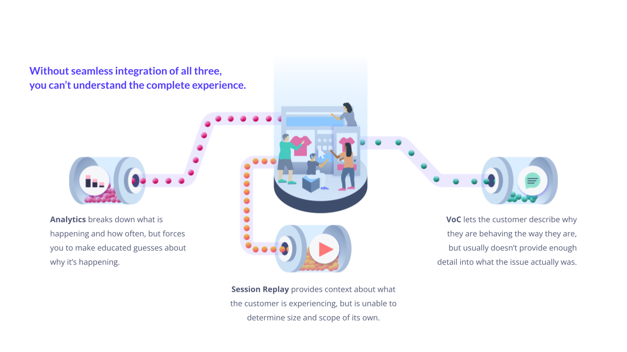 Sales Deck Template V6